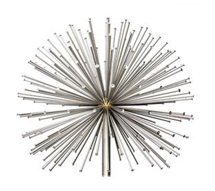 Σφαιρικά ακροφύσια πολλαπλής δέσμης