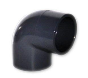 Γωνία 90 μοιρών κολλητή